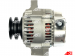 A6138 | AUTO STARTER | Alternator  A6138 
